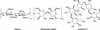 Synthesis of 2-Nitro-2,3-Unsaturated Glycosides by a Nanomagnetic Catalyst Fe3O4@C@Fe(III)